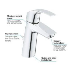 Grohe Eurosmart Mono Basin Mixer with Pop-up Waste - 23322001 -Bathroom Taps Shop 23322001 D3 460