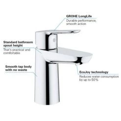 Grohe BauEdge Mono Basin Mixer - 23330000 8 Grohe BauEdge Mono Basin Mixer - 23330000 -Bathroom Taps Shop 23330000 D2 460
